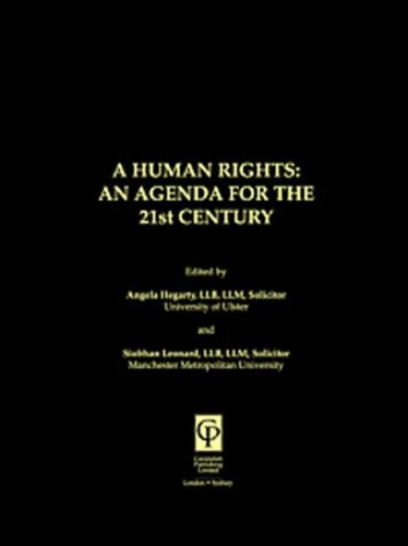 Human Rights