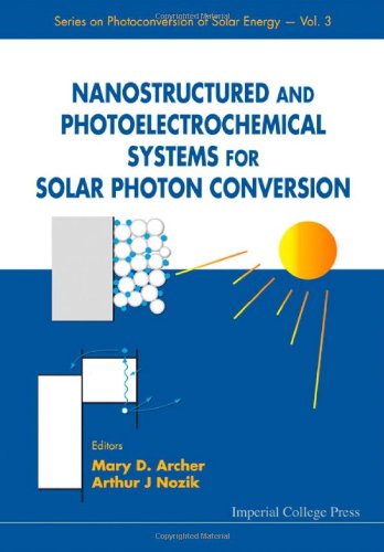 Photochemical &amp; Photoelectrochemical Approaches to Solar Energy Conversion