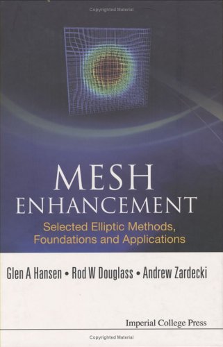 Mesh Enhancement