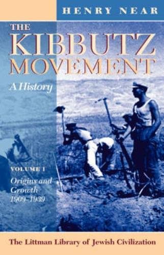 Kibbutz Movement