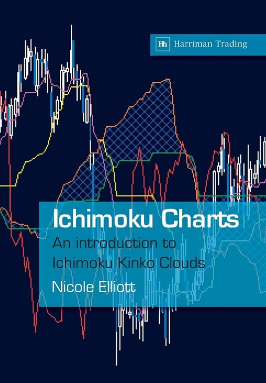 Ichimoku Charts: An introduction to Ichimoku Kinko Clouds (Harriman Trading)