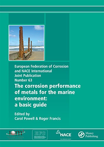 Corrosion Performance of Metals for the Marine Environment