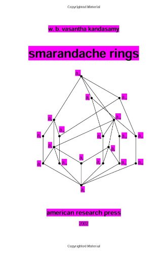 Smarandache Rings