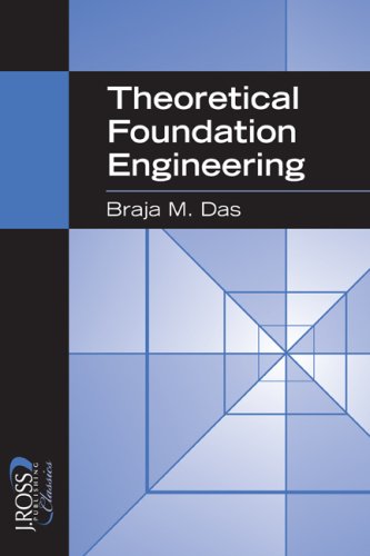 Theoretical Foundation Engineering