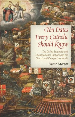 Ten Dates Every Catholic Should Know