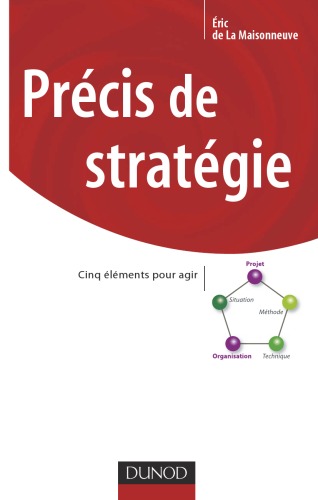 Precis de strategie