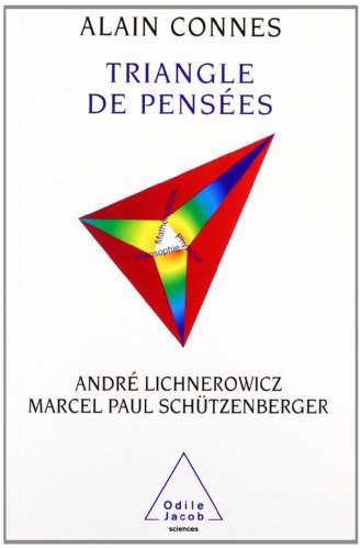 Triangle des pensées