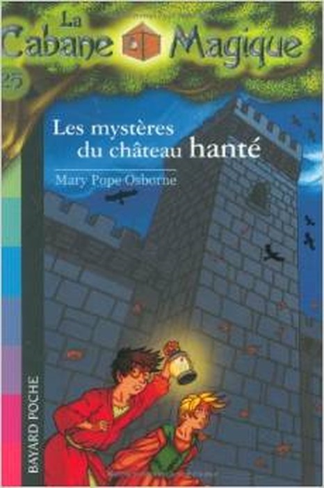 Les mystères du château hanté