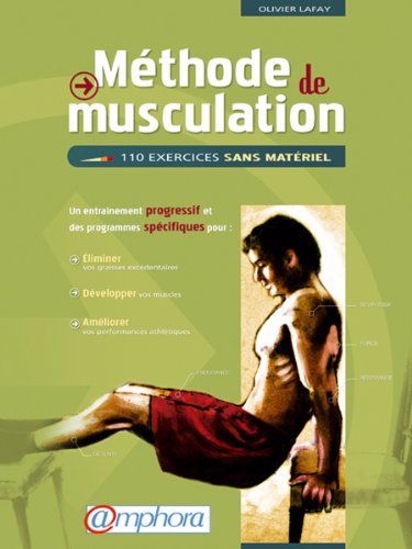 Méthode de musculation 