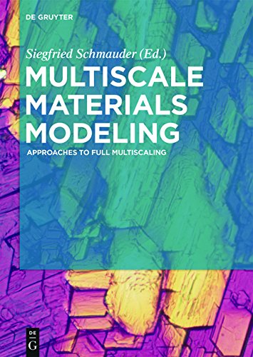 Multiscale Materials Modeling