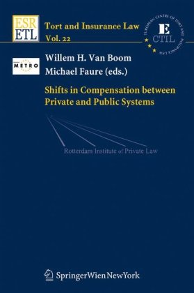 Shifts in Compensation Between Private and Public Systems