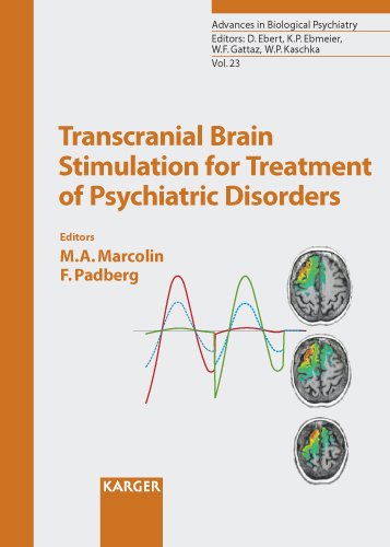 Transcranial Brain Stimulation for Treatment of Psychiatric Disorders