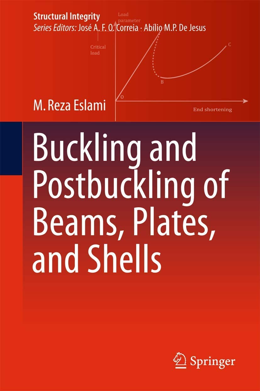 Buckling and Postbuckling of Beams, Plates, and Shells