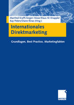 Internationales Direktmarketing Grundlagen, Best Practice, Marketingfakten