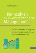 Kennzahlen für das wertorientierte Management.