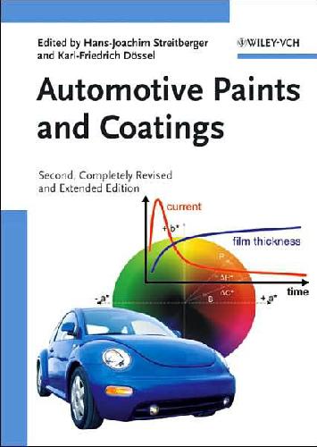 Automotive Paints and Coatings