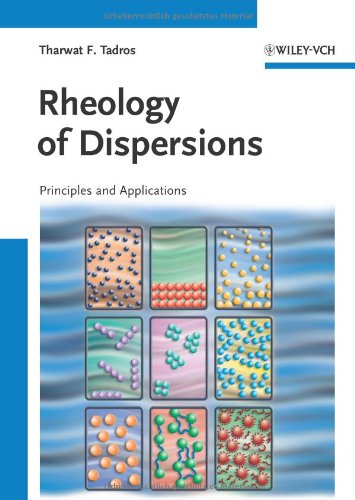 Rheology of Dispersions