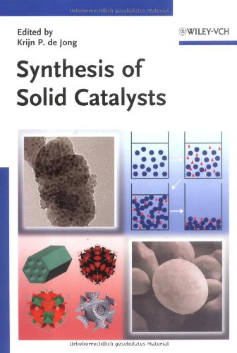 Synthesis of Solid Catalysts