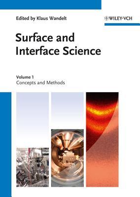 Surface and Interface Science, Volumes 1 and 2