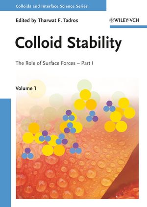 Colloid stability : the role of surface forces