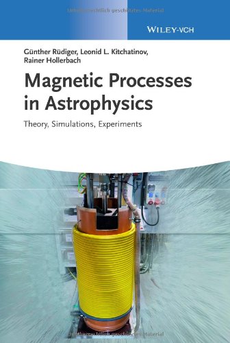 Magnetic processes in astrophysics theory, simulations, experiments