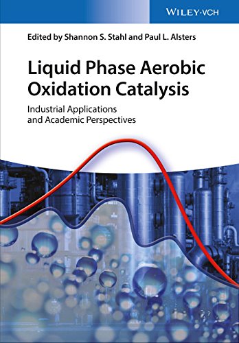 Liquid Phase Aerobic Oxidation Catalysis Industrial Applications and Academic Perspectives