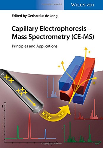 Capillary electrophoresis - mass spectrometry (CE-MS) principles and applications