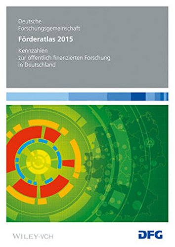 Förderatlas 2015 : Kennzahlen zur öffentlich finanzierten Forschung in Deutschland