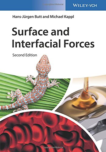 Surface and interfacial forces