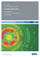 Funding Atlas 2015.