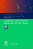 Analysis Of Low Speed Unsteady Airfoil Flows