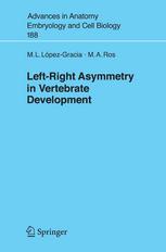 Leftright Asymmetry in Vertebrate Development