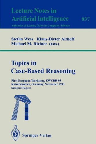 Topics in Case-Based Reasoning