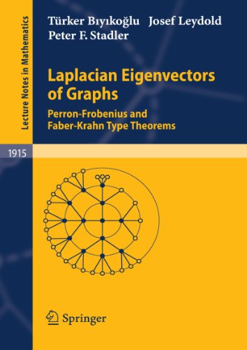 Laplacian Eigenvectors of Graphs