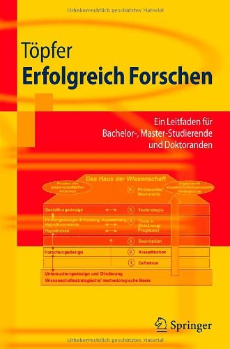 Erfolgreich Forschen Ein Leitfaden für Bachelor-, Master-Studierende und Doktoranden