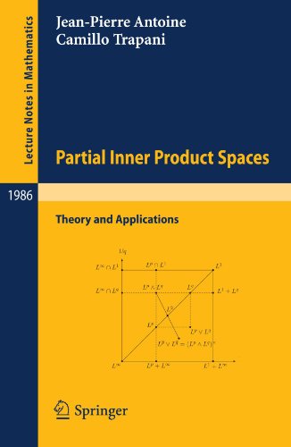 Partial Inner Product Spaces : Theory and Applications