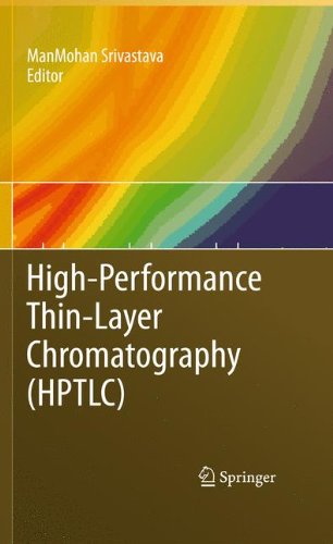 High Performance Thin Layer Chromatography (Hptlc)