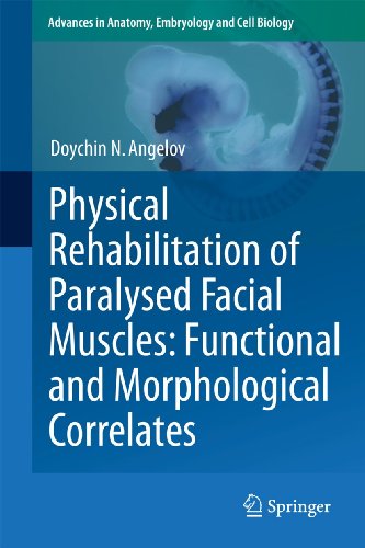 Physical Rehabilitation Of Paralysed Facial Muscles