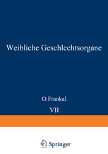 Weibliche Geschlechtsorgane Uterus und Tuben