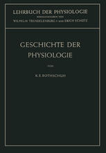 Geschichte der Physiologie