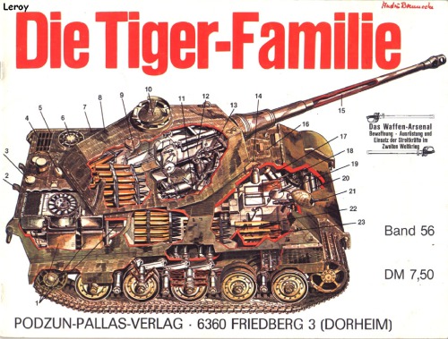 Die Tiger-Familie