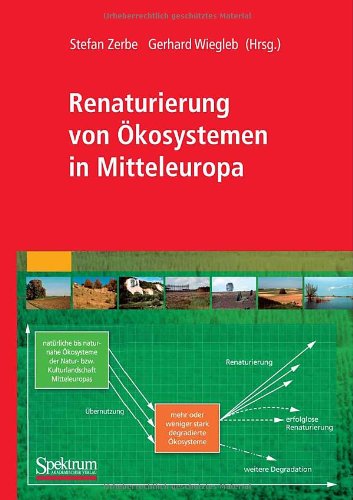 Renaturierung Von Okosystemen in Mitteleuropa