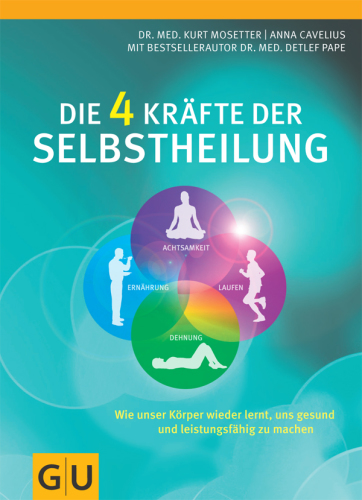 Die 4 Kräfte der Selbstheilung