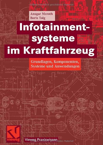 Infotainmentsysteme Im Kraftfahrzeug