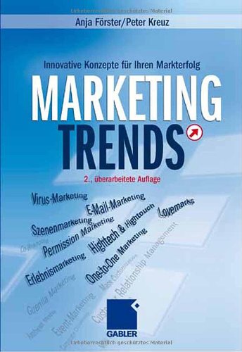 Marketing Trends