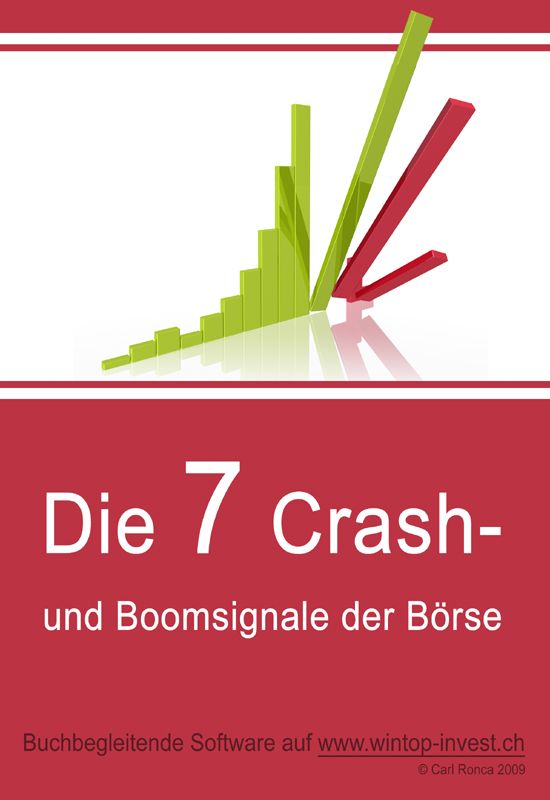 Die 7 Crash- und Boomsignale der Börse Ein Prognosemodell