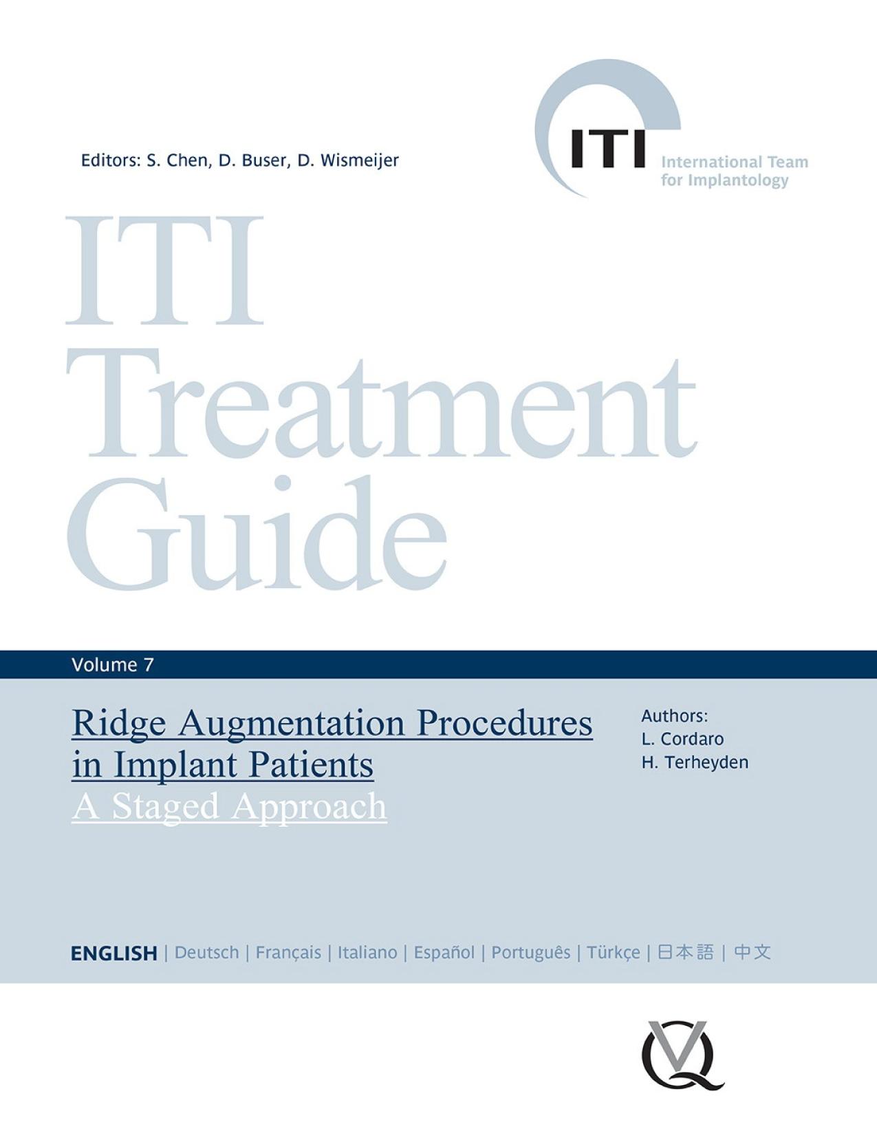 Ridge Augmentation Procedures in Implant Patients