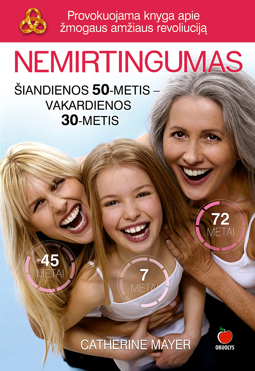 Nemirtingumas