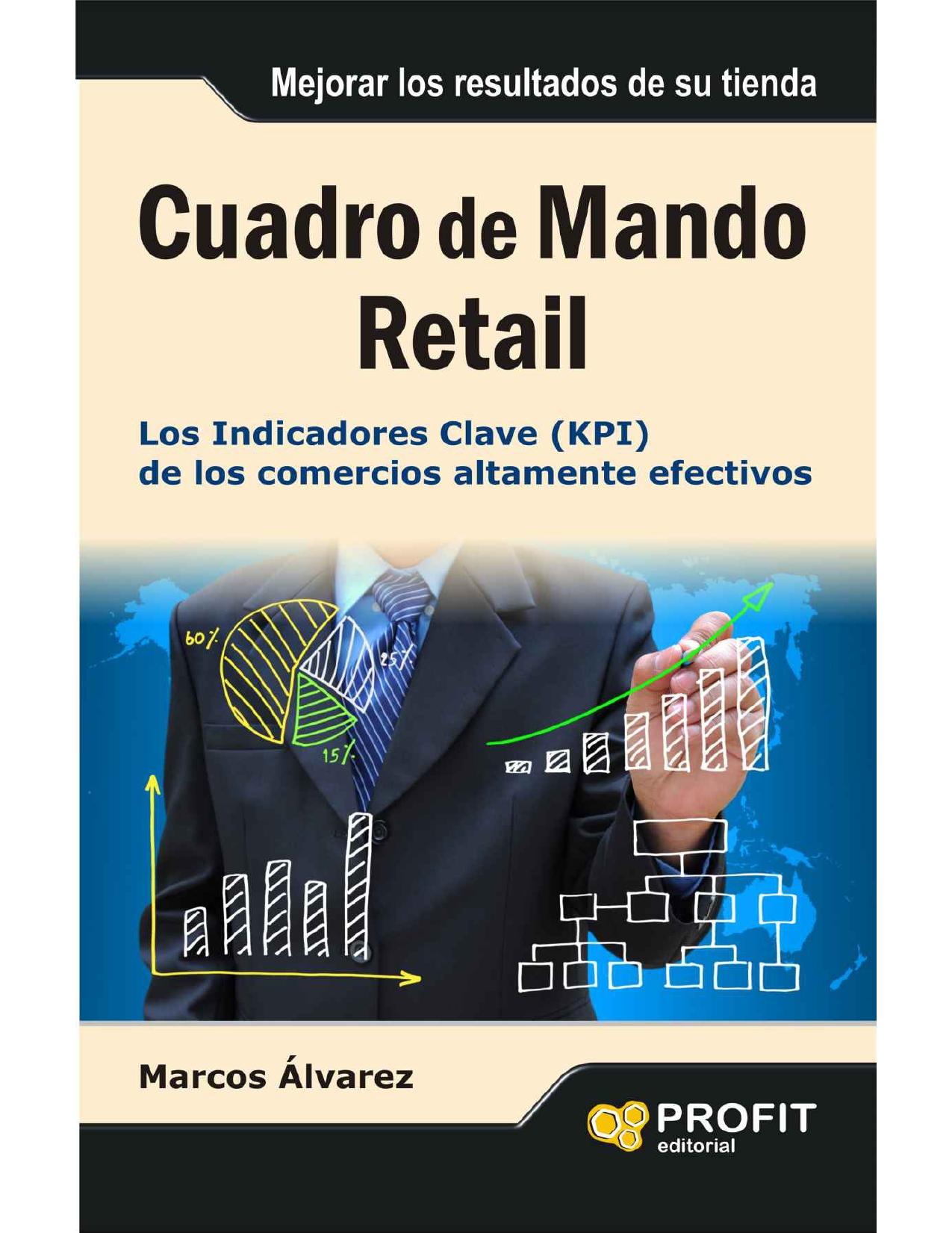 Cuadro de mando retail