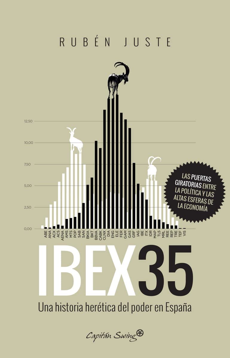 Ibex 35 (Spanish Edition)